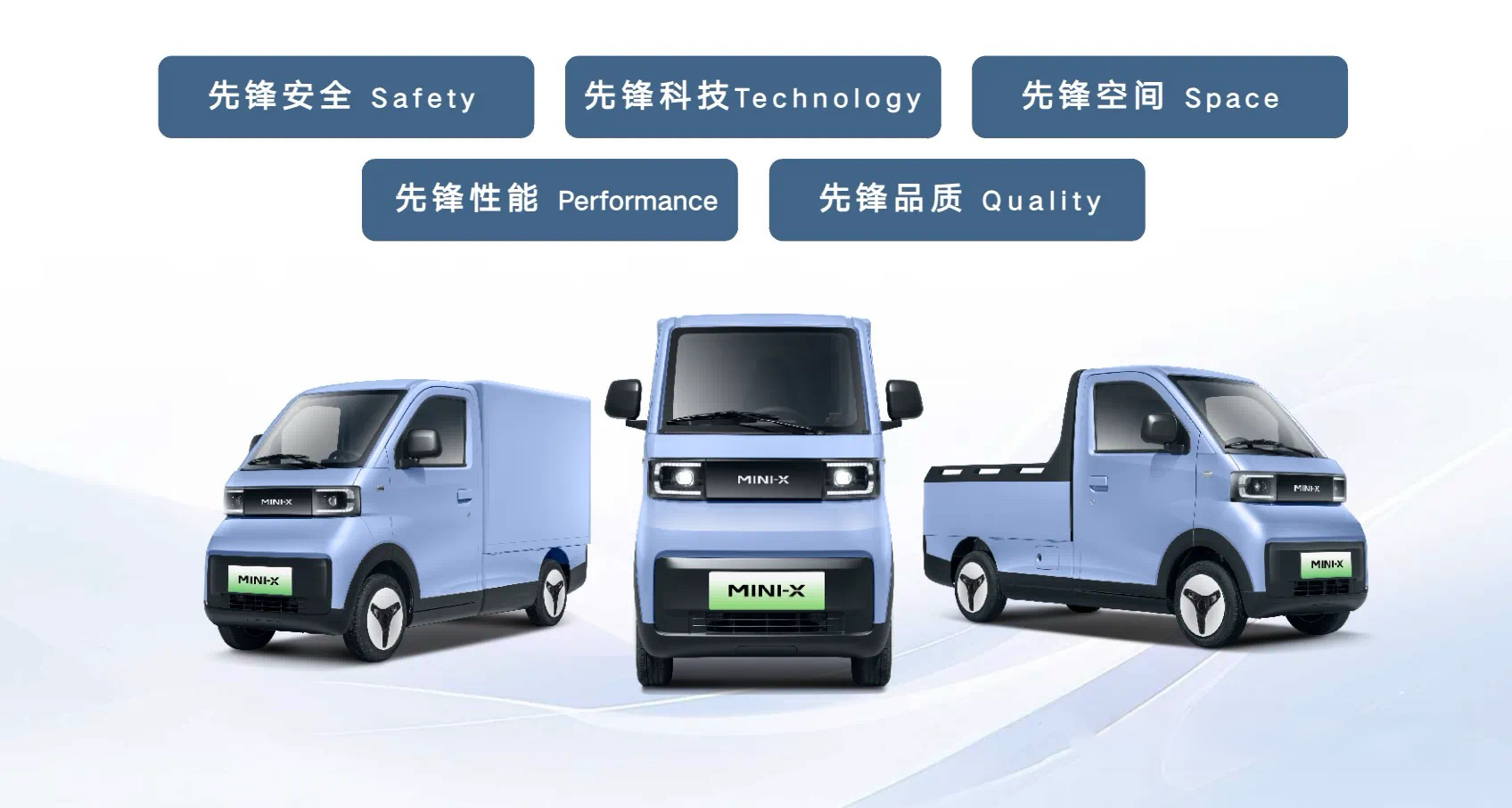 PAIDI Technology MINI Card - Construire un nouveau système écologique pour les entreprises et les passagers